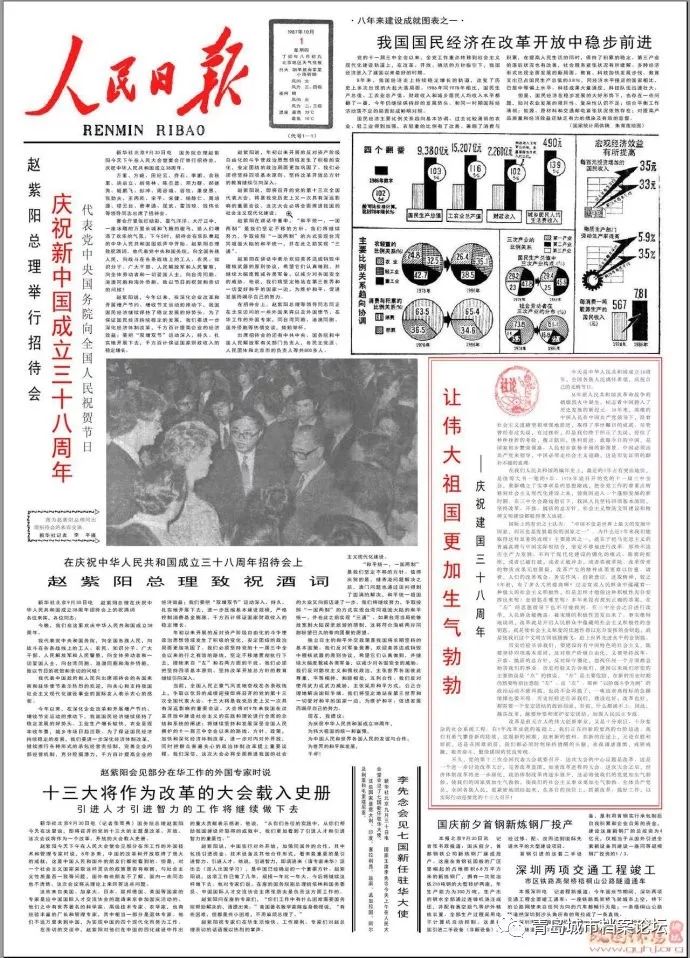 珍貴影像！1949建國(guó)以來(lái)《人民日?qǐng)?bào)》國(guó)慶頭版