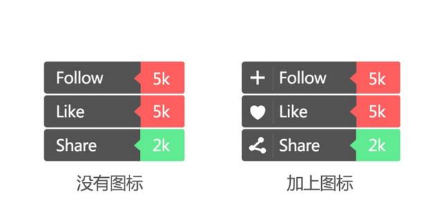 扁平化圖標設(shè)計