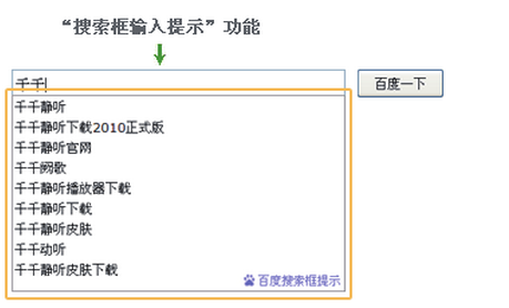 深圳網(wǎng)站建設(shè)-提升用戶在網(wǎng)站中的搜索體驗