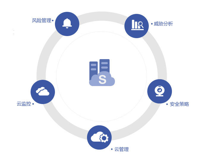 自由創(chuàng)想網(wǎng)站建設(shè)公司