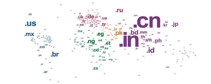 SEO站內(nèi)優(yōu)化總結(jié)七點(diǎn)